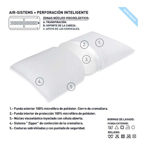 Oreiller VISOELASTIC